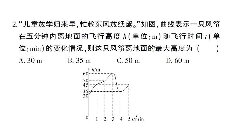 初中数学新北师大版七年级下册第六章 变量之间的关系综合训练作业课件2025春季第3页