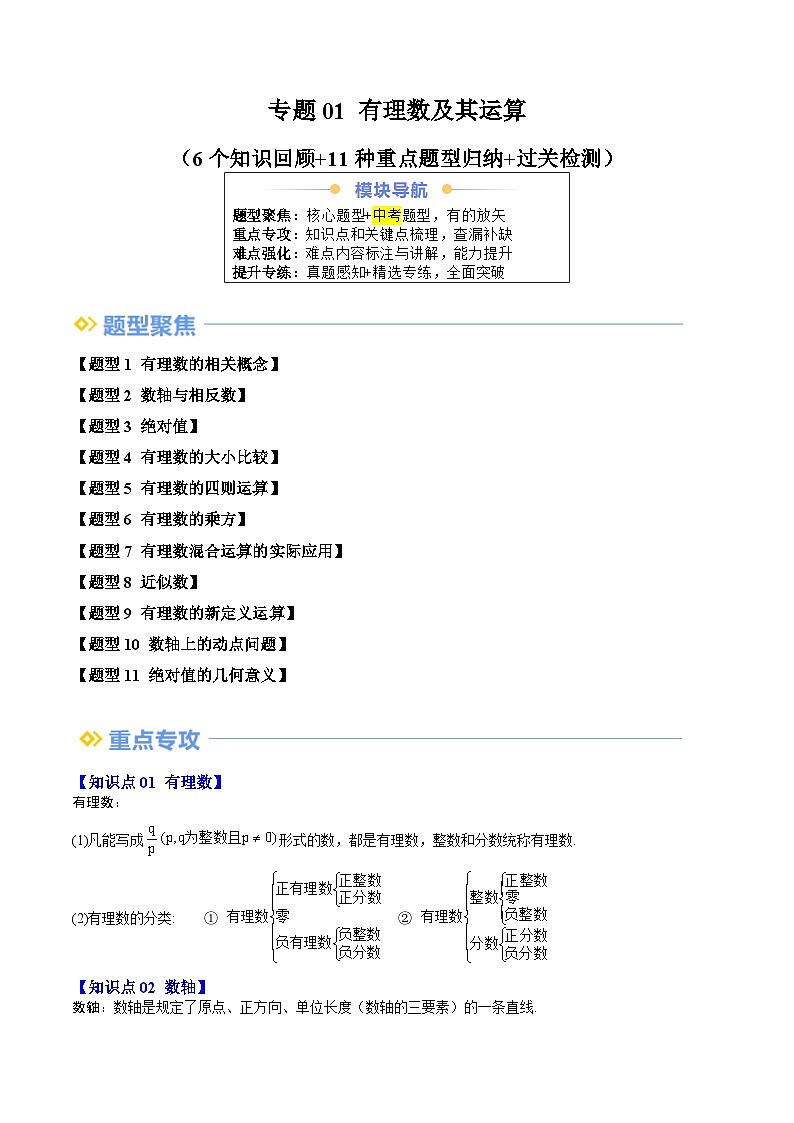 专题01 有理数及其运算（6个知识回顾+11种重点题型归纳+过关检测）（原卷版）第1页