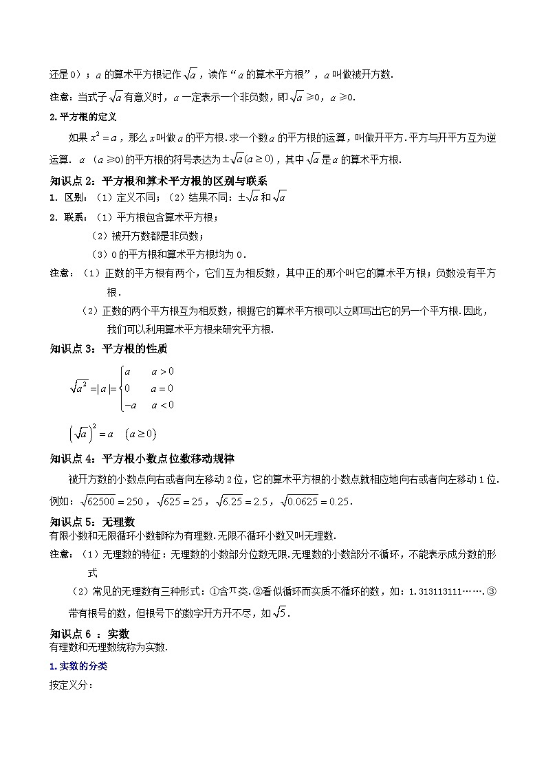 专题02 实数（10个知识回顾+15种重点题型归纳+过关检测）（原卷版）第2页