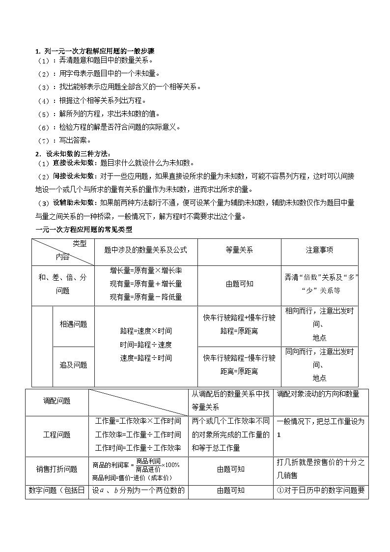 专题04 一元一次方程（5个知识回顾+15种重点题型归纳+过关检测）（原卷版）第3页
