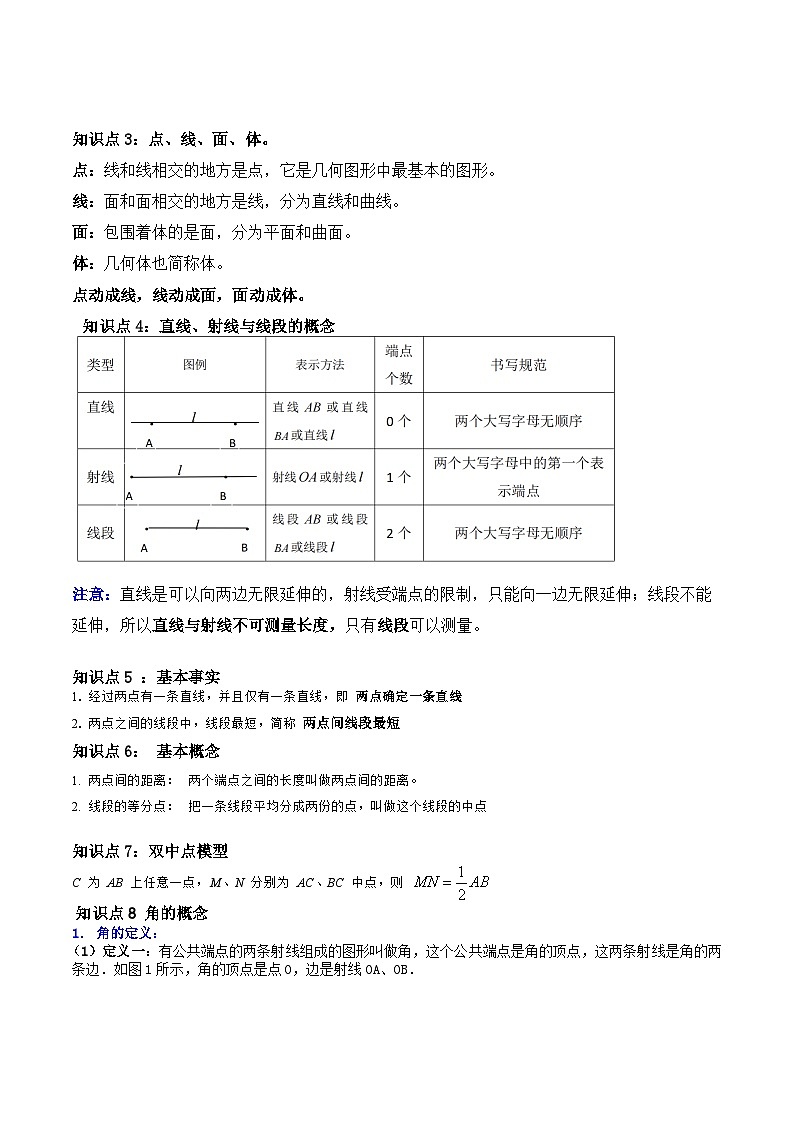 专题05 图形的初步知识（14个知识回顾+15种重点题型归纳+过关检测）（解析版）第3页