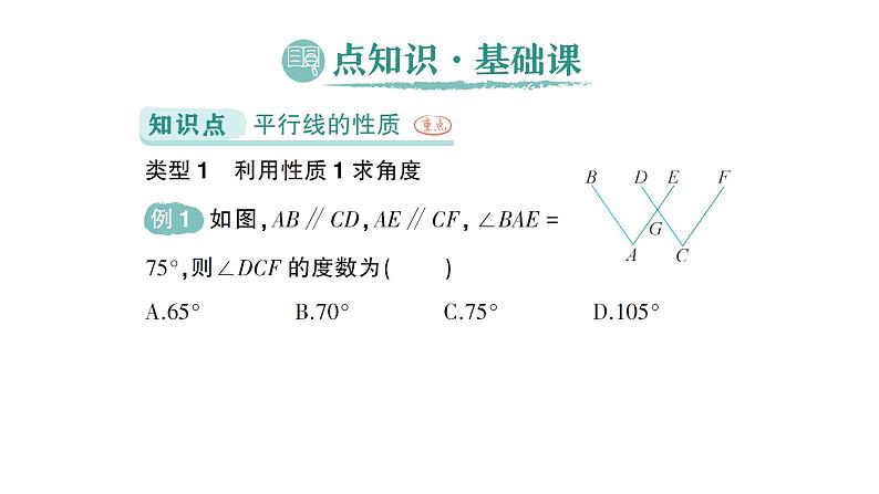 初中数学新北师大版七年级下册第二章3平行线的性质作业课件2025年春第2页