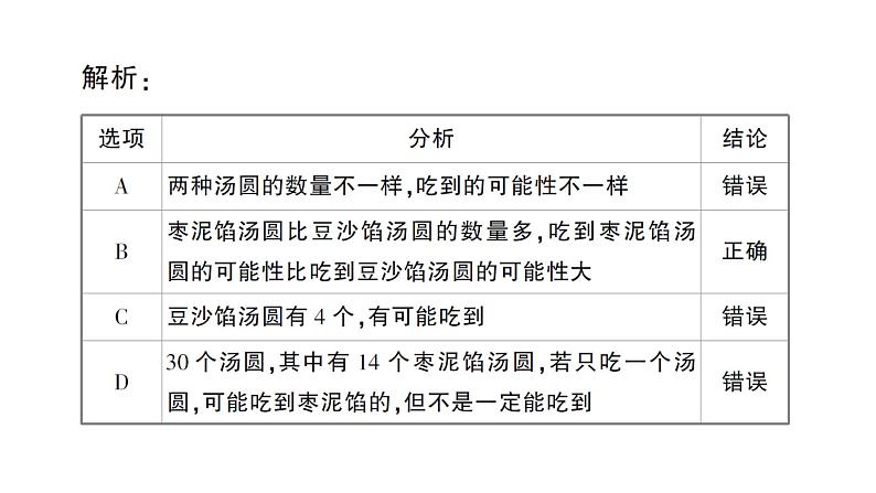 初中数学新北师大版七年级下册第三章1感受可能性作业课件2025年春第7页