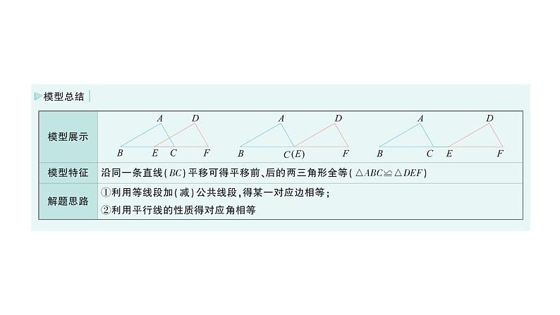 初中数学新北师大版七年级下册第四章专题八 全等三角形的基础模型——平移、对称、作业课件2025年春第3页