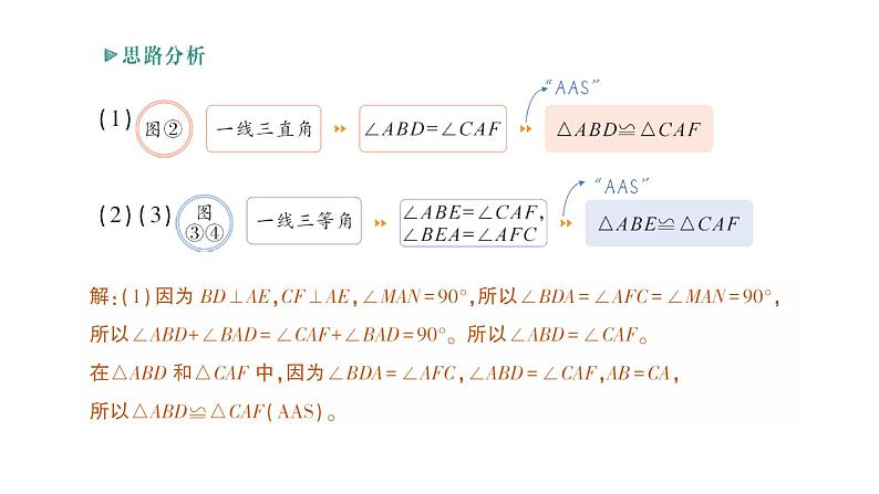 初中数学新北师大版七年级下册第四章专题九 全等三角形的基础模型作业课件2025年春第3页