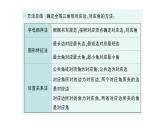 初中數(shù)學新北師大版七年級下冊第四章2全等三角形作業(yè)課件2025年春