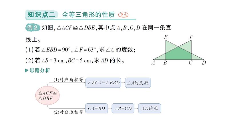 初中数学新北师大版七年级下册第四章2全等三角形作业课件2025年春第7页