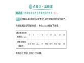 初中數(shù)學(xué)新北師大版七年級下冊第六章2用表格表示變量之間的關(guān)系作業(yè)課件2025年春