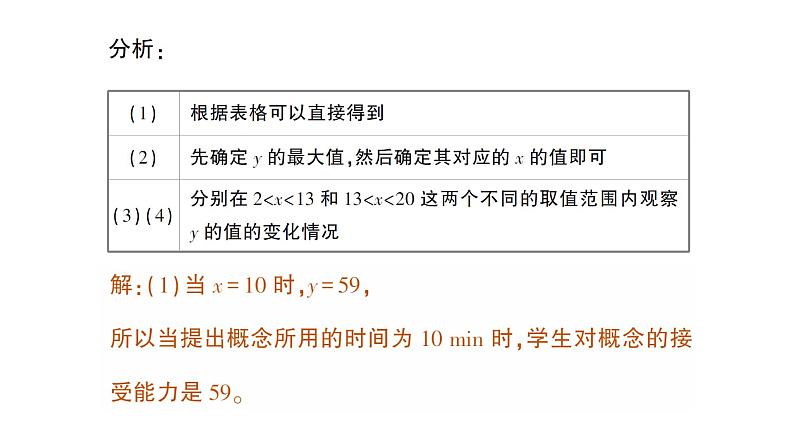 初中数学新北师大版七年级下册第六章2用表格表示变量之间的关系作业课件2025年春第4页