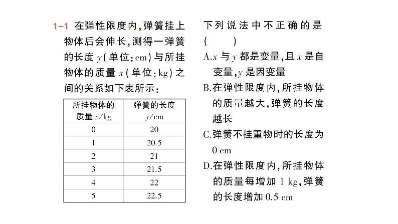 初中数学新北师大版七年级下册第六章2用表格表示变量之间的关系作业课件2025年春第7页