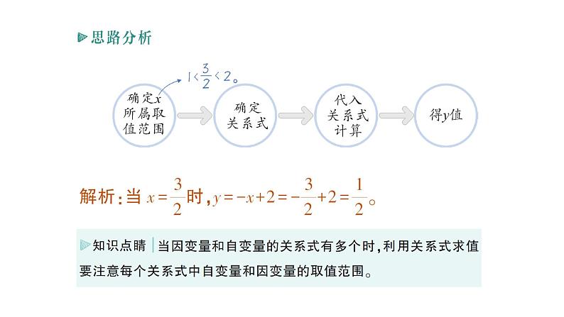 初中数学新北师大版七年级下册第六章3用关系式表示变量之间的关系作业课件2025年春第7页