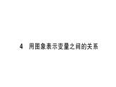 初中數(shù)學(xué)新北師大版七年級下冊第六章4用圖象表示變量之間的關(guān)系作業(yè)課件2025年春