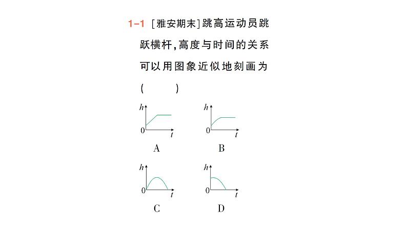 初中数学新北师大版七年级下册第六章4用图象表示变量之间的关系作业课件2025年春第4页