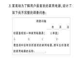 12.1.1 全面調(diào)查（習題課件）2024-2025學年人教版七年級數(shù)學下冊