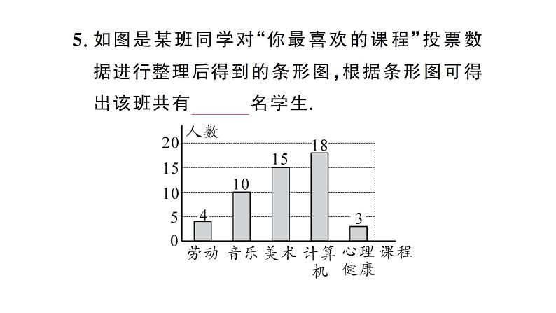 12.1.1 全面调查（习题课件）2024-2025学年人教版七年级数学下册第8页