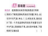 12.2.3 趋势图（习题课件）2024-2025学年人教版七年级数学下册
