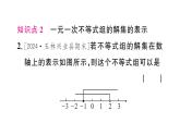 11.3 一元一次不等式組（習(xí)題課件）2024-2025學(xué)年人教版七年級(jí)數(shù)學(xué)下冊(cè)