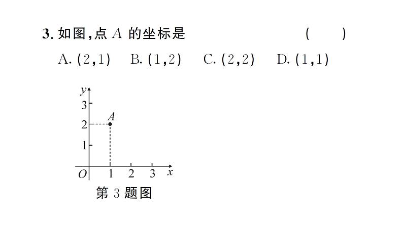 9.1.1 平面直角坐标系的概念（习题课件）2024-2025学年人教版七年级数学下册第4页