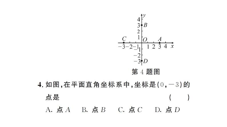 9.1.1 平面直角坐标系的概念（习题课件）2024-2025学年人教版七年级数学下册第5页