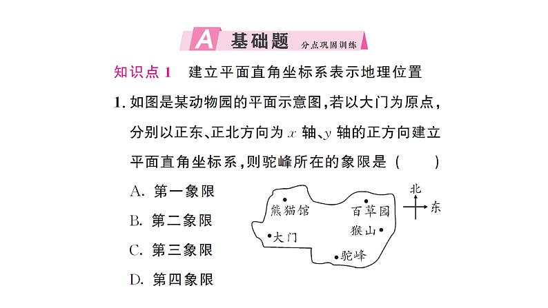 9.2.1 用坐标表示地理位置（习题课件）2024-2025学年人教版七年级数学下册第2页