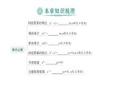 初中数学新北师大版七年级下册第一章本章归纳复习作业课件2025年春