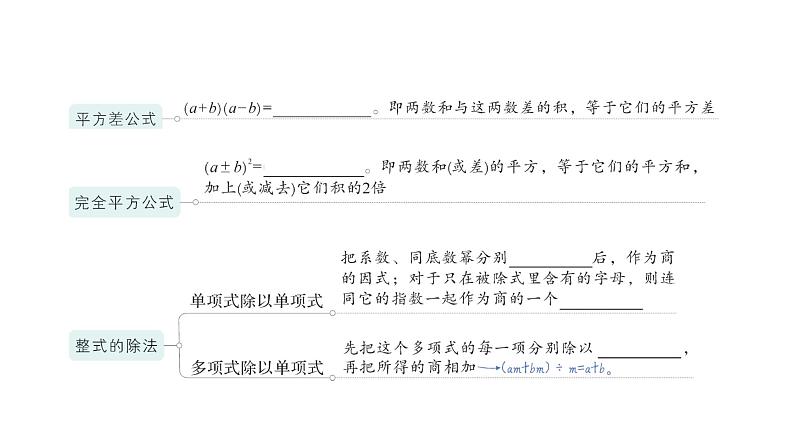 初中数学新北师大版七年级下册第一章本章归纳复习作业课件2025年春第4页