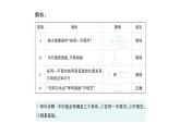 初中数学新北师大版七年级下册第二章1第一课时  对顶角、补角和余角作业课件2025年春