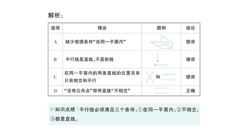 初中数学新北师大版七年级下册第二章1第一课时  对顶角、补角和余角作业课件2025年春第3页