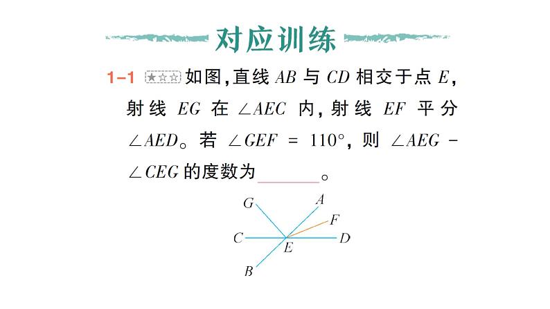 初中数学新北师大版七年级下册第二章专题五 相交线与平行线中的数学思想作业课件2025年春第3页