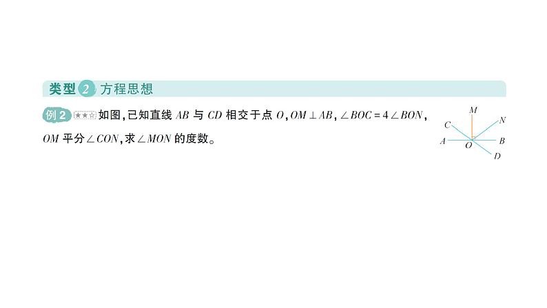 初中数学新北师大版七年级下册第二章专题五 相交线与平行线中的数学思想作业课件2025年春第5页