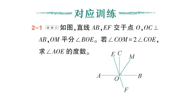 初中数学新北师大版七年级下册第二章专题五 相交线与平行线中的数学思想作业课件2025年春第7页