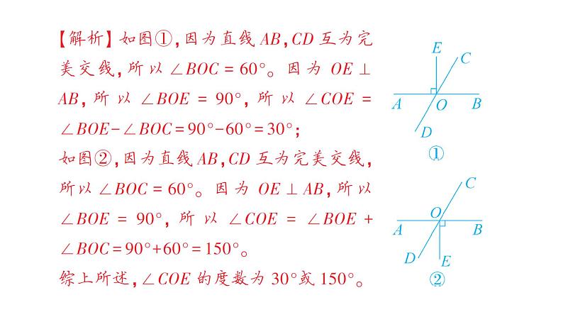 初中数学新北师大版七年级下册第二章专题六 相交线与平行线中的新定义问题作业课件2025年春第6页