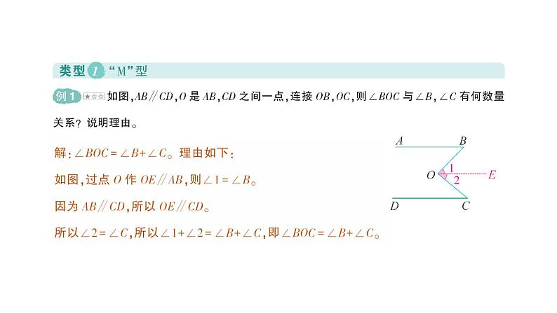 初中数学新北师大版七年级下册第二章专题七 平行线中的拐点模型作业课件2025年春第2页