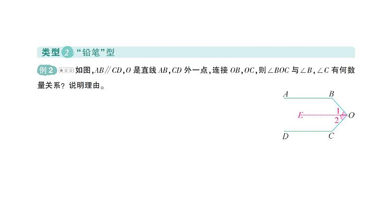 初中数学新北师大版七年级下册第二章专题七 平行线中的拐点模型作业课件2025年春第7页