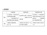 初中數(shù)學新北師大版七年級下冊第四章1第三課時 三角形的高、中線與角平分線課堂作業(yè)課件2025春