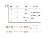 初中数学新北师大版七年级下册第一章1第一课时  同底数幂的乘法作业课件2025年春