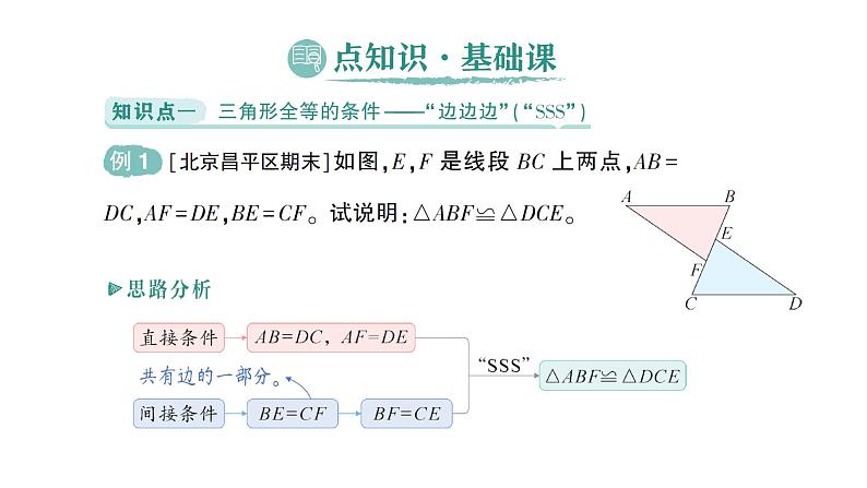 初中数学新北师大版七年级下册第四章3探索三角形全等的条件作业课件2025年春第2页