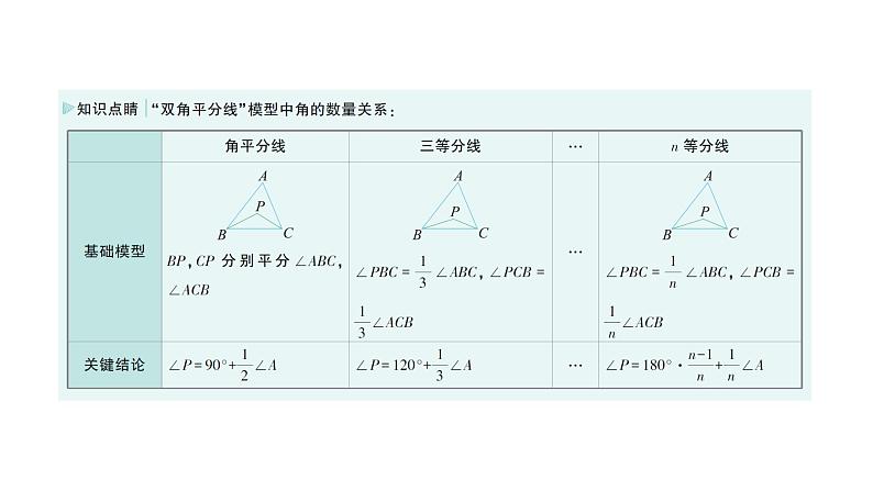 初中数学新北师大版七年级下册第四章“微专题”双角平分线”模型作业课件2025年春第3页