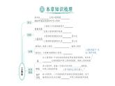 初中數(shù)學(xué)新北師大版七年級下冊第四章本章歸納復(fù)習(xí)作業(yè)課件2025年春