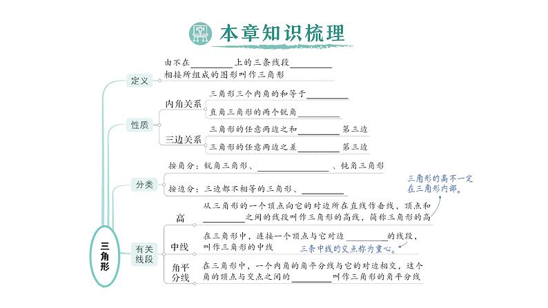 初中数学新北师大版七年级下册第四章本章归纳复习作业课件2025年春第2页