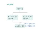 初中數(shù)學(xué)新北師大版七年級下冊第四章本章歸納復(fù)習(xí)作業(yè)課件2025年春