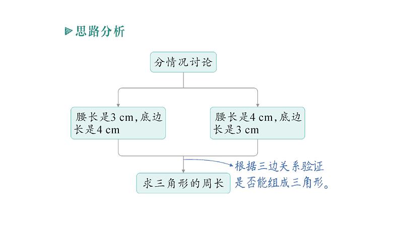 初中数学新北师大版七年级下册第四章本章归纳复习作业课件2025年春第5页