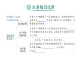 初中數(shù)學新北師大版七年級下冊第五章本章歸納復習作業(yè)課件2025年春
