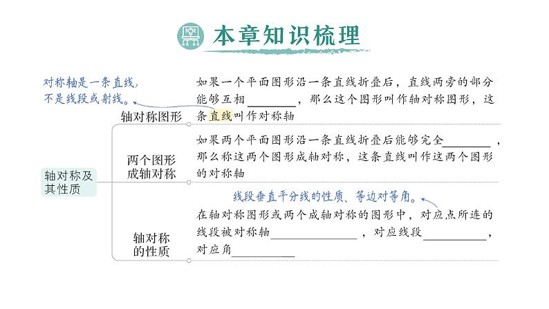 初中数学新北师大版七年级下册第五章本章归纳复习作业课件2025年春第2页