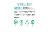 初中數(shù)學新北師大版七年級下冊第五章本章歸納復習作業(yè)課件2025年春