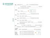 初中數(shù)學(xué)新北師大版七年級下冊第二章本章歸納復(fù)習(xí)作業(yè)課件2025年春