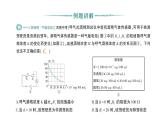 初中数学新北师大版七年级下册第六章专题一2 从图象中获取信息——跨学科应用作业课件2025年春