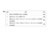 初中数学新北师大版七年级下册第六章专题一2 从图象中获取信息——跨学科应用作业课件2025年春