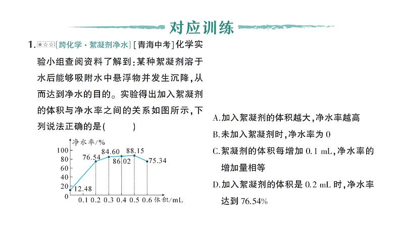 初中数学新北师大版七年级下册第六章专题一2 从图象中获取信息——跨学科应用作业课件2025年春第4页