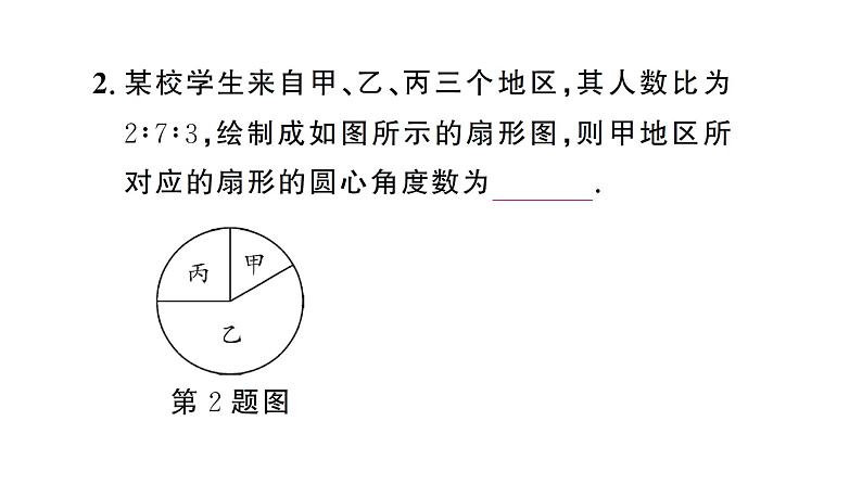 12.2.1第1课时 用扇形图描述数据（习题课件）2024-2025学年人教版七年级数学下册第3页